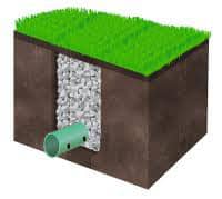French Drains can save your lawn | El Nino Dallas