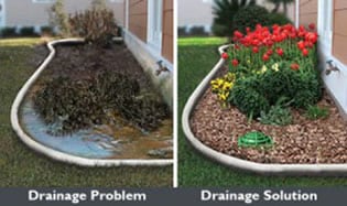 Residential and commercial rainwater drainage systems using french drains, catch basin, and channel drains in Colleyville Texas